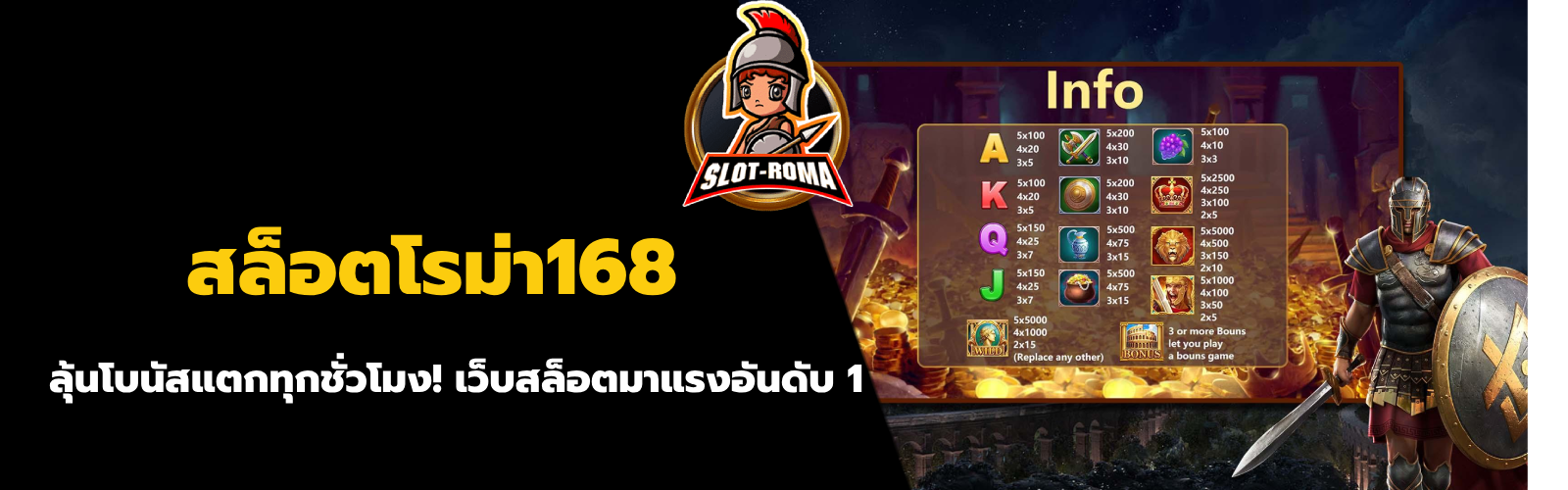 สล็อตโรม่า168